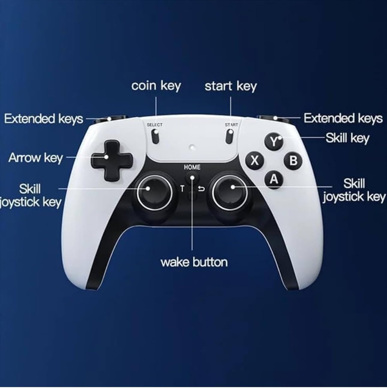 M22 Game Stick Console | 30,000+ Preloaded Modern & Retro Games | 64GB TF Card | 2.4G Wireless Dual Controllers | 1080p HDMI Plug & Play for TV | Supports 52+ Emulators