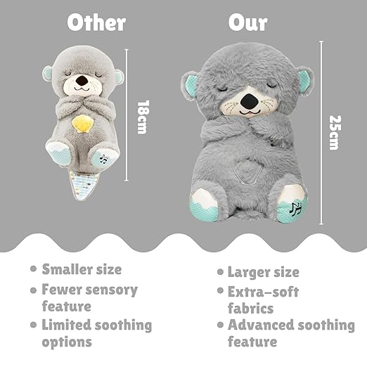 Breathing Teddy Otter Glowing Music for Baby Sensory Sleep Lights Rhythmic Simulation Plush for Babies Kids Soothing Sound and Décor Item