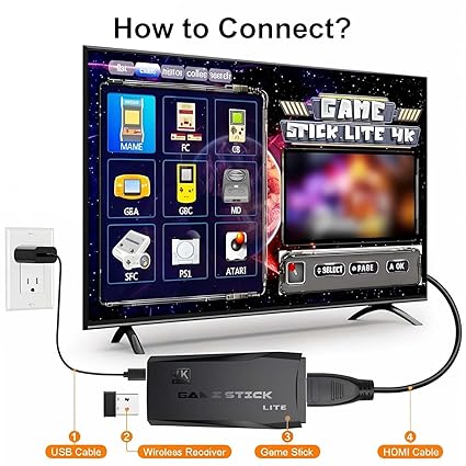 Wireless video games for tv gaming Retro gaming console with Game Stick 1080p Plug & Play TV Video Game Set for 2 player with 9Emulator for Kids & Old School Station Video Game